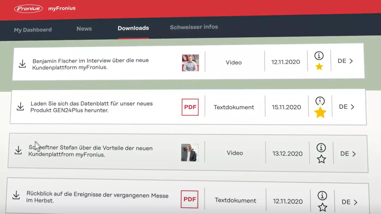 myFronius - Die neue Kundenplattform