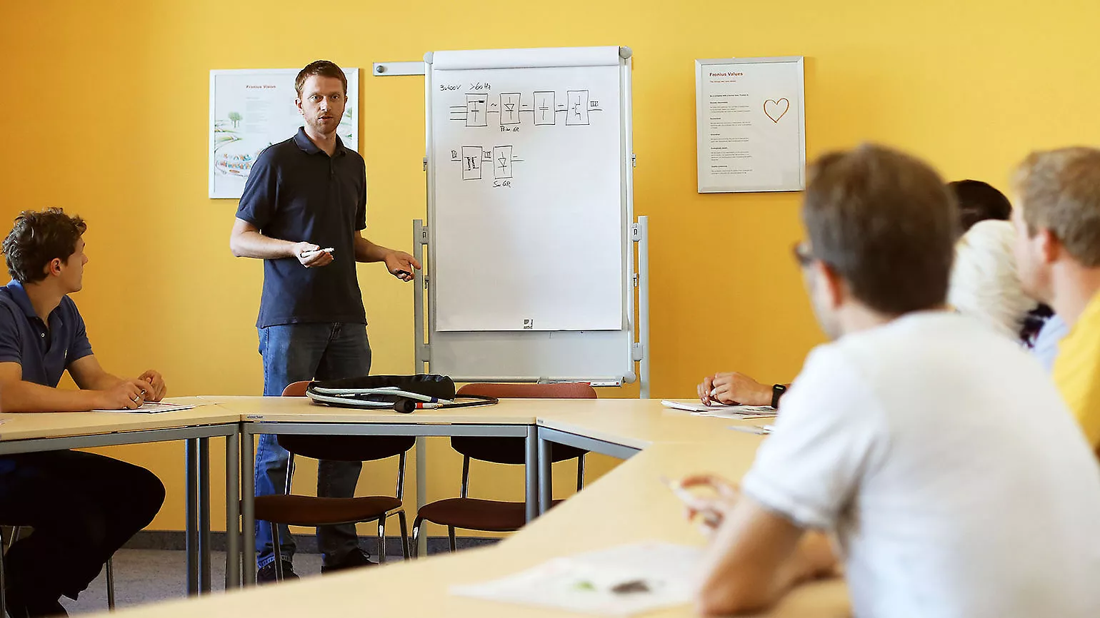 Experts Training Automation