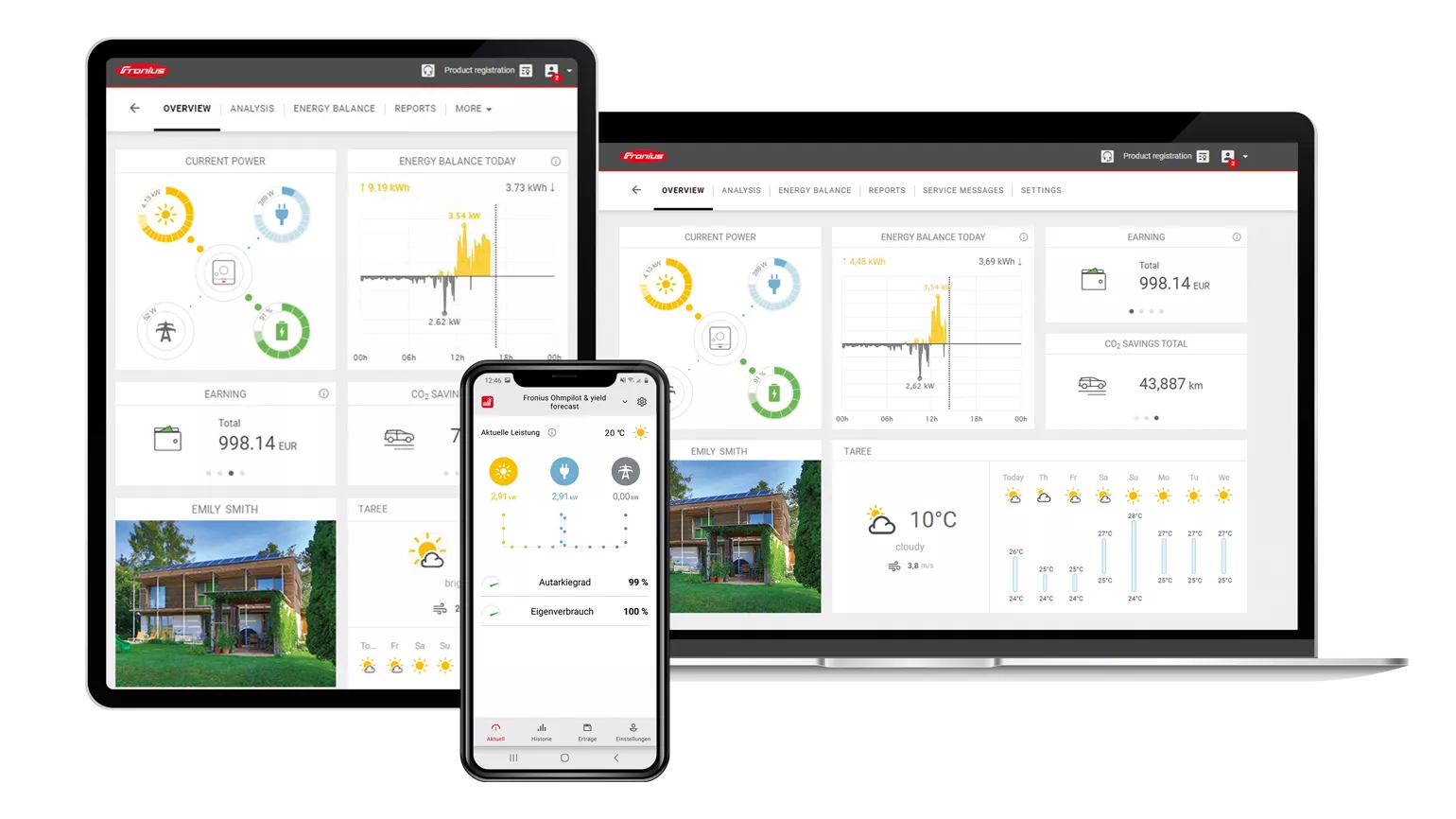 Solar.web overview devices