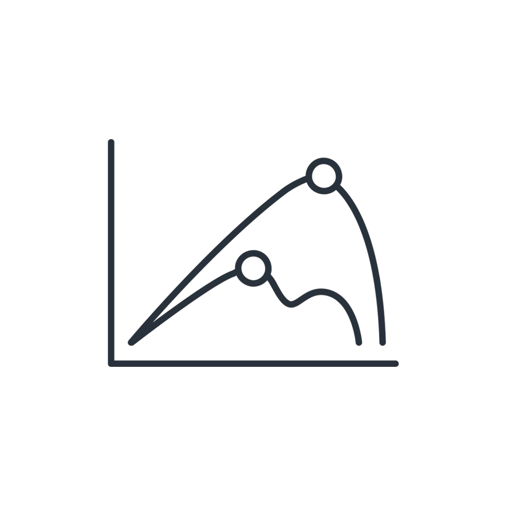 icon dynamic peak manager