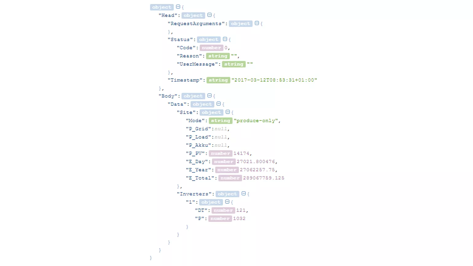 JSON