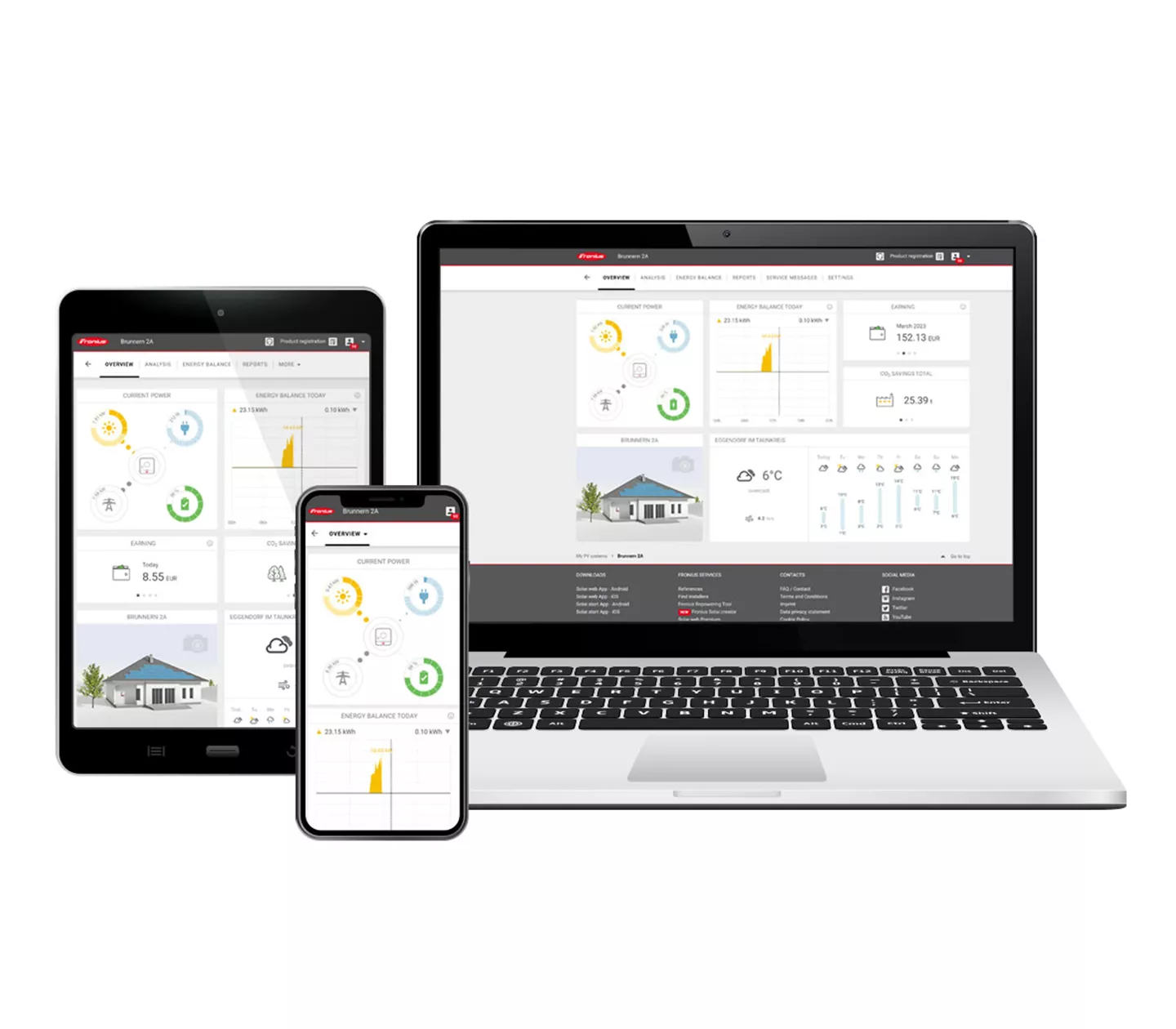 Fronius Solar.web